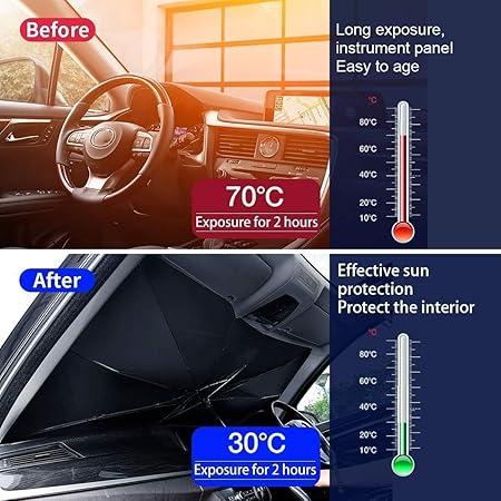 Car Sunshade Windshield Cover, Umbrella Windshield Sunshade for Car Front Window Sun Protection
