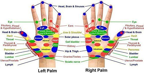 Meridian Energy Massage Pen, Electric Acupuncture Point Massage Laser Therapy Pen For Pain Relief, Body, Head, Back, Neck, Leg Massager, Assorted